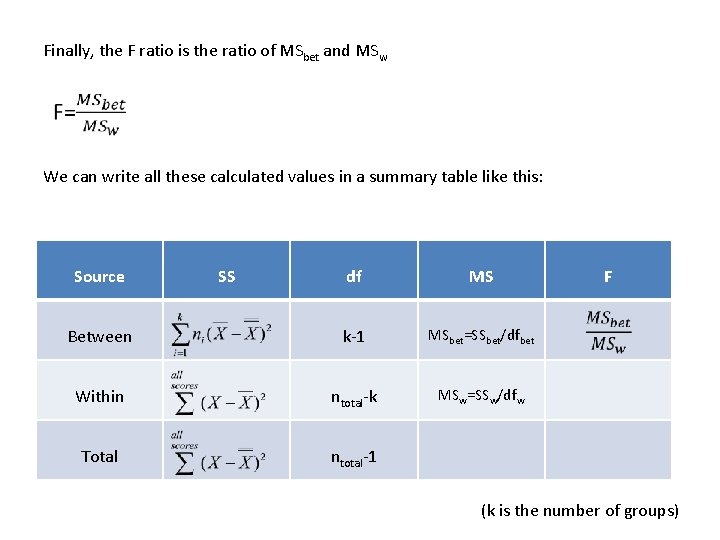 Finally, the F ratio is the ratio of MSbet and MSw We can write