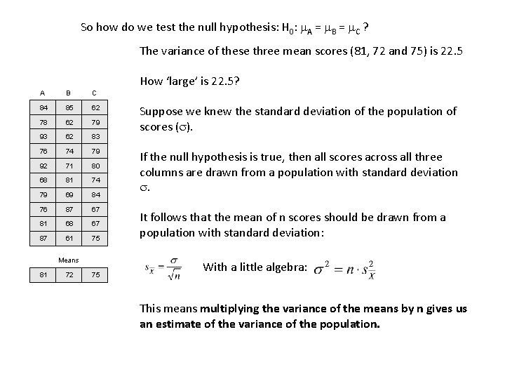 So how do we test the null hypothesis: H 0: m. A = m.