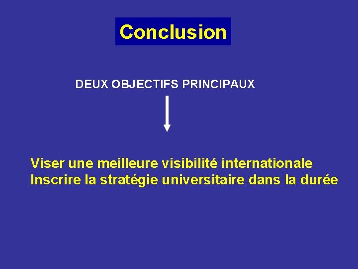 Conclusion DEUX OBJECTIFS PRINCIPAUX Viser une meilleure visibilité internationale Inscrire la stratégie universitaire dans