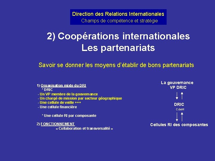 Direction des Relations Internationales Champs de compétence et stratégie 2) Coopérations internationales Les partenariats