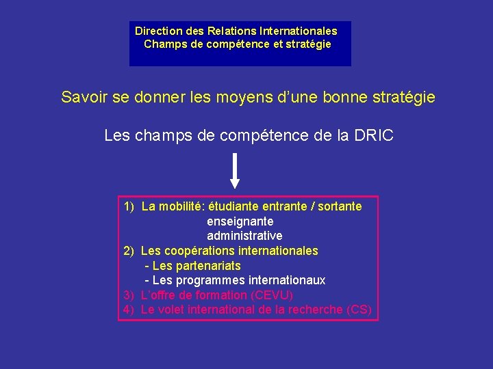 Direction des Relations Internationales Champs de compétence et stratégie Savoir se donner les moyens