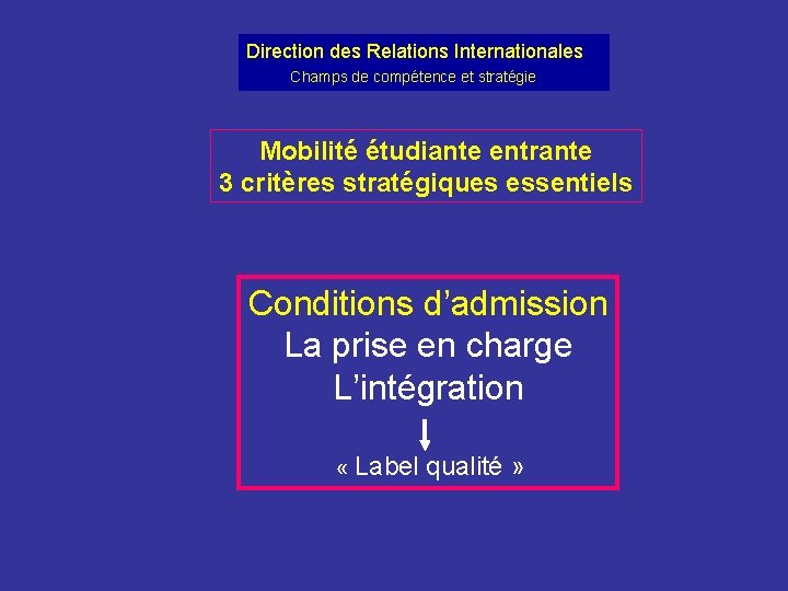 Direction des Relations Internationales Champs de compétence et stratégie Mobilité étudiante entrante 3 critères