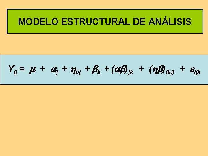 MODELO ESTRUCTURAL DE ANÁLISIS Yij = + j + i/j + k + (