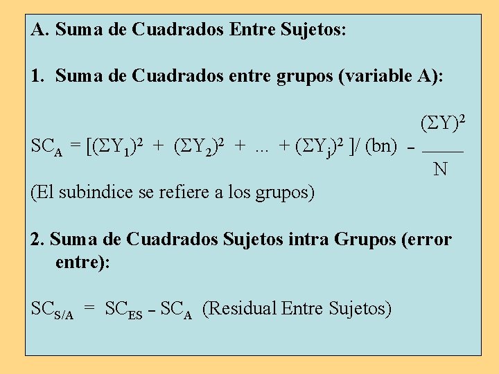 A. Suma de Cuadrados Entre Sujetos: 1. Suma de Cuadrados entre grupos (variable A):