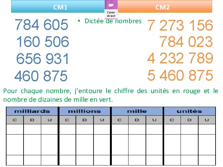 CM 1 784 605 160 506 656 931 460 875 Cahier du jour •