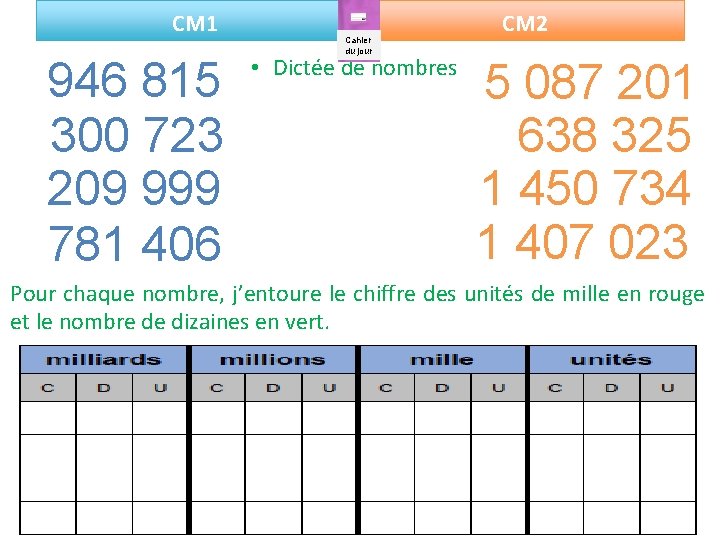 CM 1 946 815 300 723 209 999 781 406 Cahier du jour •