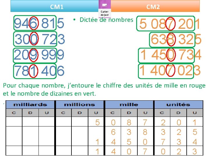 CM 1 946 815 300 723 209 999 781 406 CM 2 Cahier du