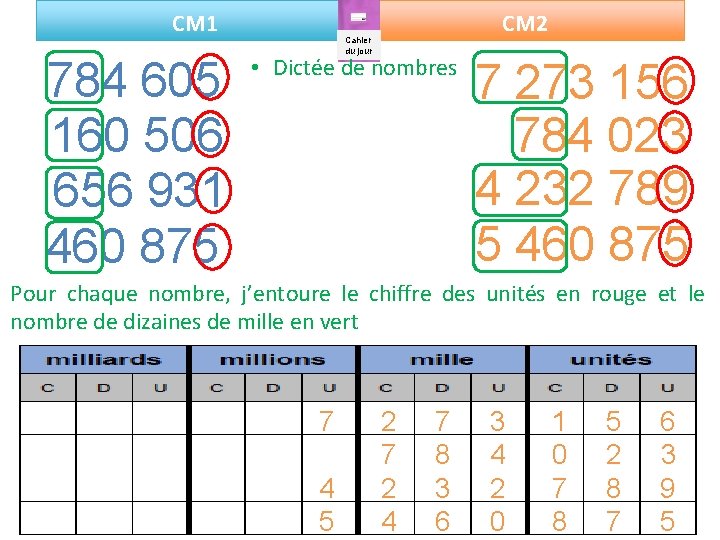 CM 1 784 605 160 506 656 931 460 875 CM 2 Cahier du