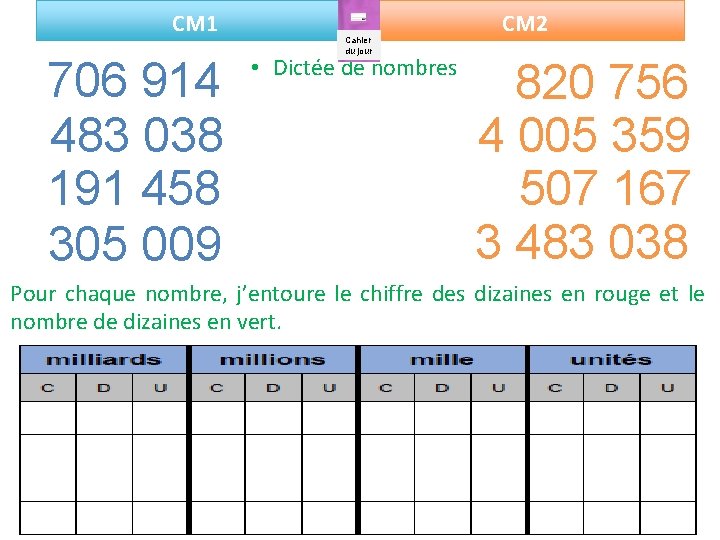 CM 1 706 914 483 038 191 458 305 009 Cahier du jour •