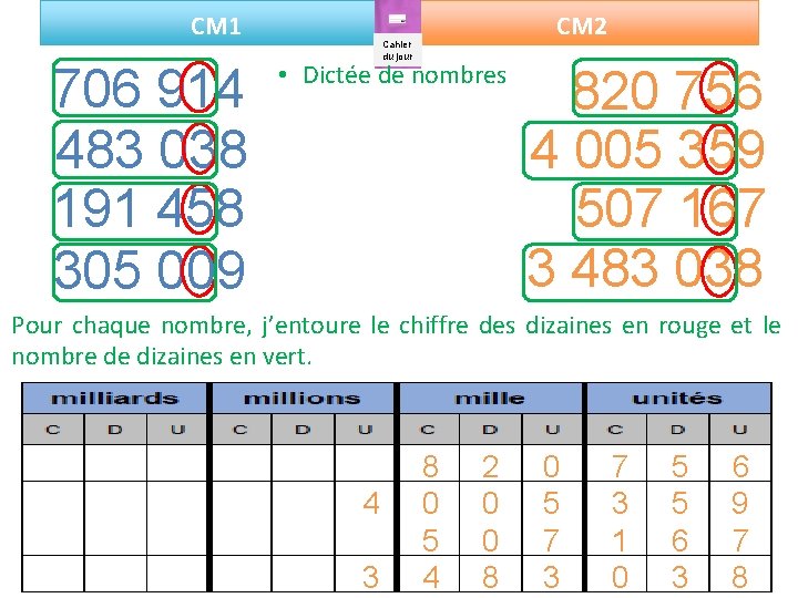 CM 1 706 914 483 038 191 458 305 009 CM 2 Cahier du