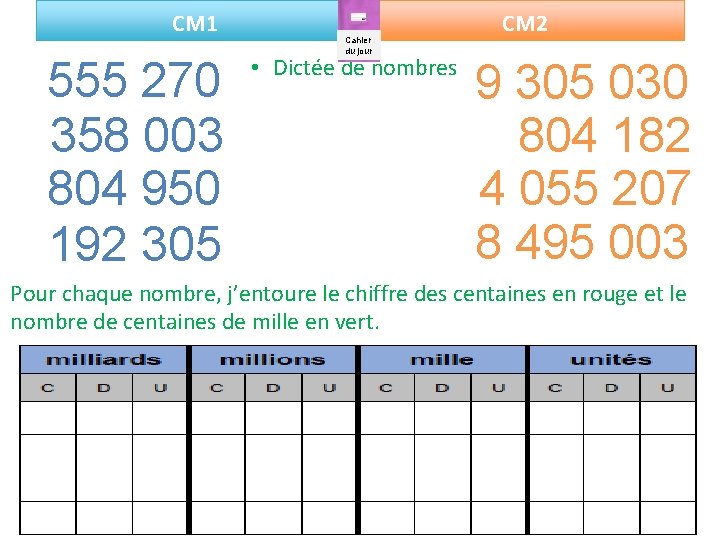 CM 1 555 270 358 003 804 950 192 305 Cahier du jour •