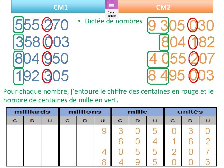 CM 1 555 270 358 003 804 950 192 305 CM 2 Cahier du