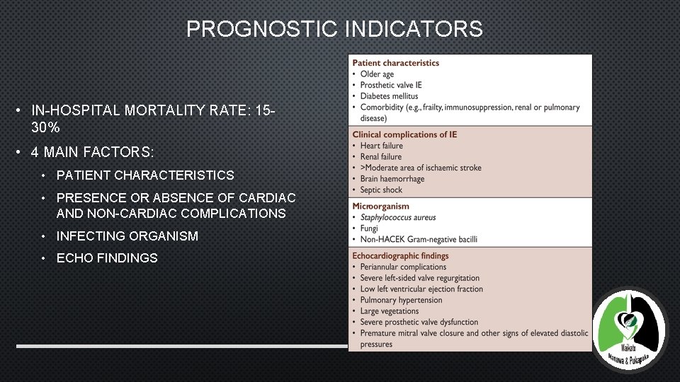 PROGNOSTIC INDICATORS • IN-HOSPITAL MORTALITY RATE: 1530% • 4 MAIN FACTORS: • PATIENT CHARACTERISTICS