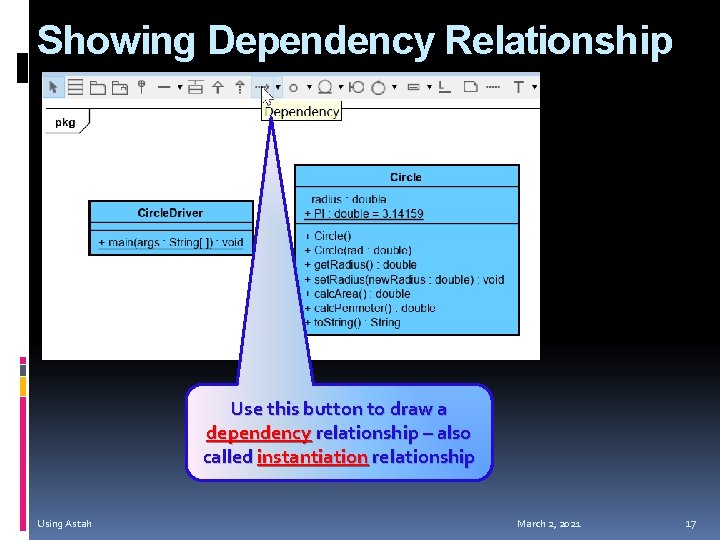 Showing Dependency Relationship Use this button to draw a dependency relationship – also called