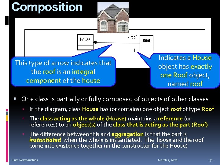 Composition This type of arrow indicates that the roof is an integral component of