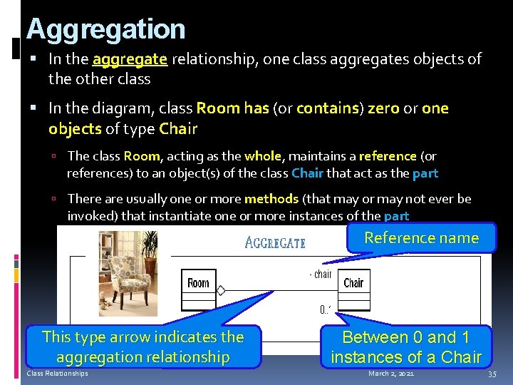 Aggregation In the aggregate relationship, one class aggregates objects of the other class In