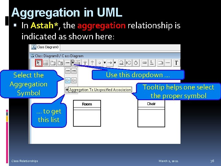 Aggregation in UML In Astah*, the aggregation relationship is indicated as shown here: Select