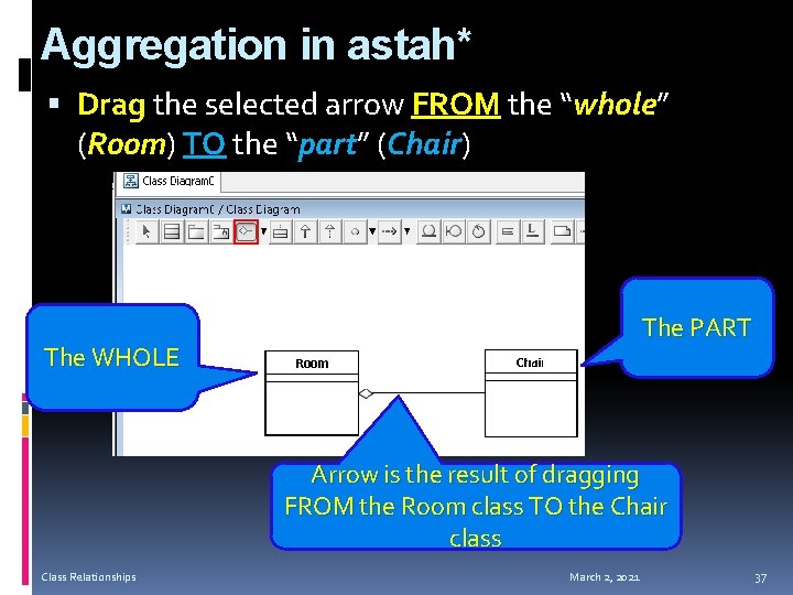 Aggregation in astah* Drag the selected arrow FROM the “whole” (Room) TO the “part”