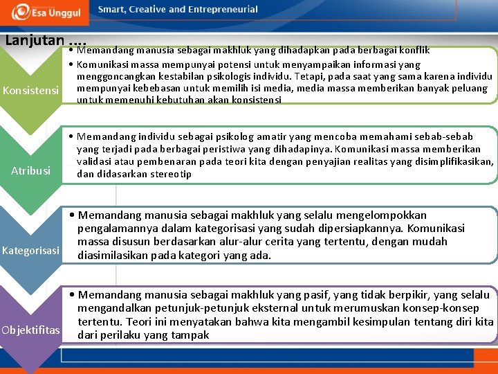 Lanjutan. . • Memandang manusia sebagai makhluk yang dihadapkan pada berbagai konflik • Komunikasi