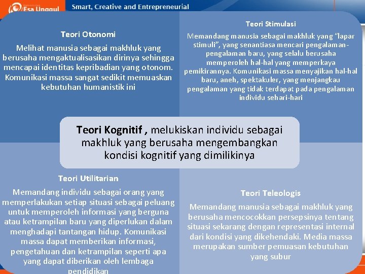 Teori Stimulasi Teori Otonomi Memandang manusia sebagai makhluk yang “lapar stimuli”, yang senantiasa mencari