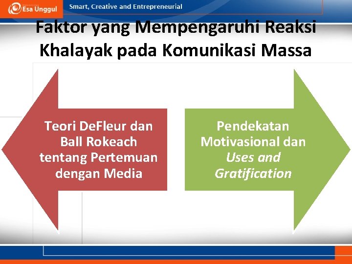 Faktor yang Mempengaruhi Reaksi Khalayak pada Komunikasi Massa Teori De. Fleur dan Ball Rokeach