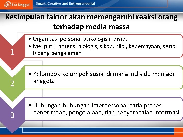 Kesimpulan faktor akan memengaruhi reaksi orang terhadap media massa 1 2 3 • Organisasi