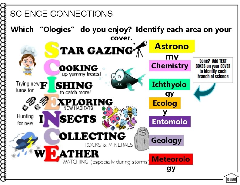 SCIENCE CONNECTIONS Which “Ologies” do you enjoy? Identify each area on your cover. Astrono