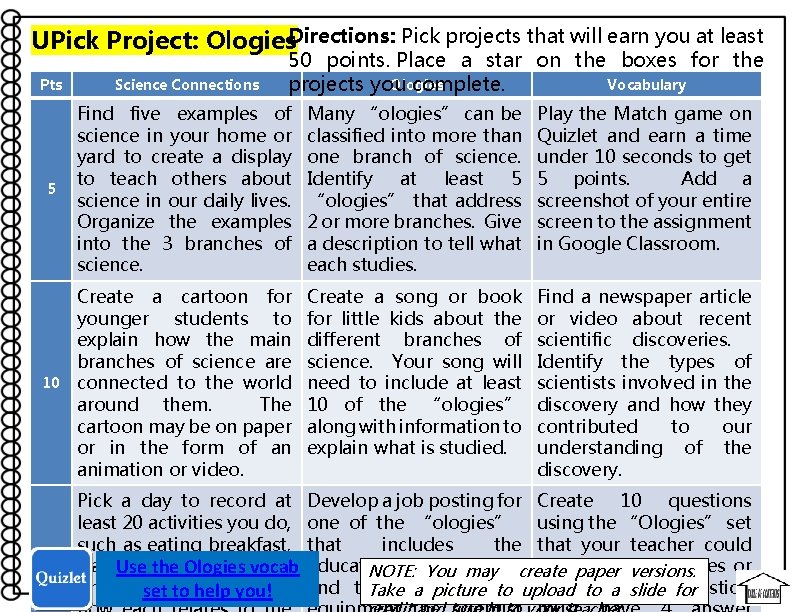 UPick Project: Ologies. Directions: Pick projects that will earn you at least 50 points.