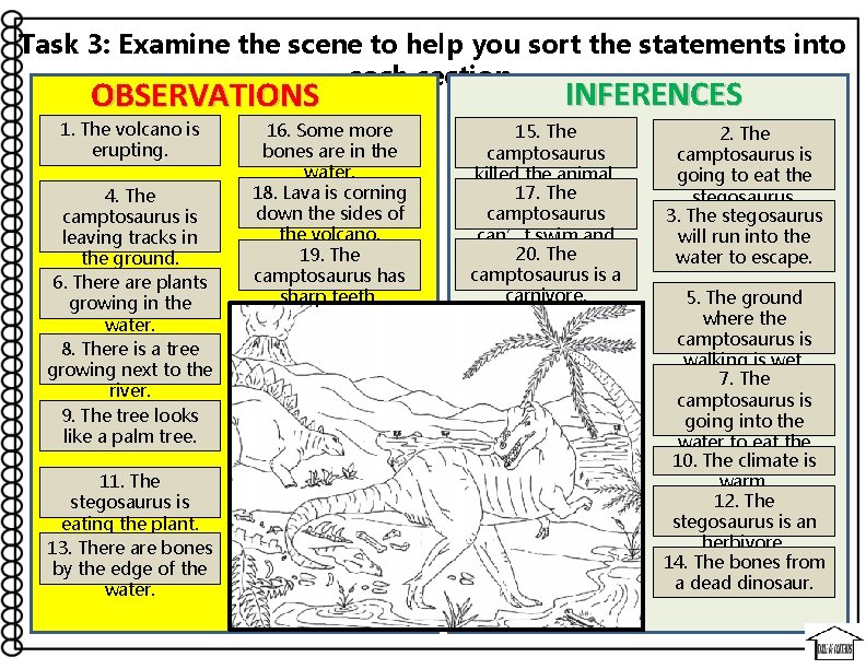 Task 3: Examine the scene to help you sort the statements into each section.