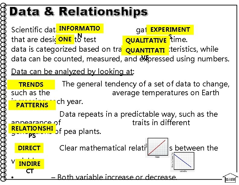 Data & Relationships INFORMATIO EXPERIMENT Scientific data is gathered from N S ONE that