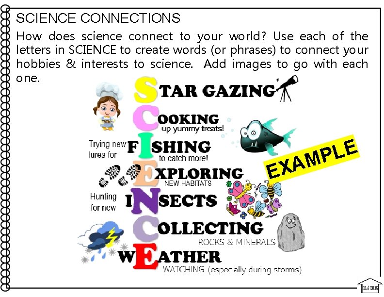 SCIENCE CONNECTIONS How does science connect to your world? Use each of the letters