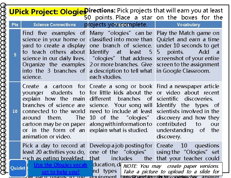 UPick Project: Ologies. Directions: Pick projects that will earn you at least 50 points.