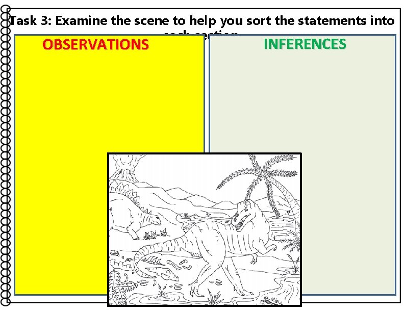 Task 3: Examine the scene to help you sort the statements into each section.
