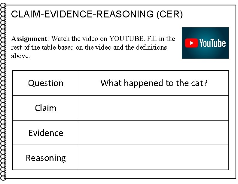 CLAIM-EVIDENCE-REASONING (CER) Assignment: Watch the video on YOUTUBE. Fill in the rest of the