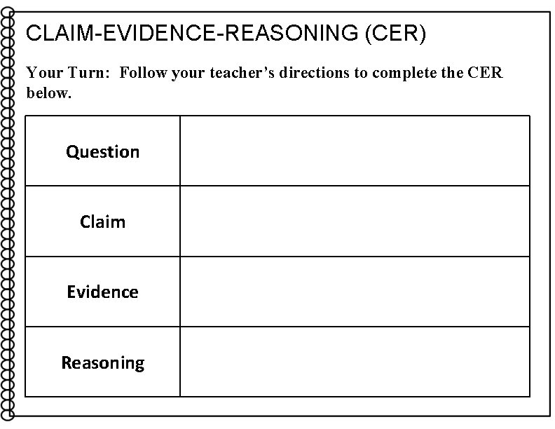 CLAIM-EVIDENCE-REASONING (CER) Your Turn: Follow your teacher’s directions to complete the CER below. Question