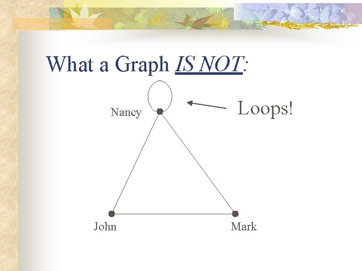 What a Graph IS NOT: Nancy John Loops! Mark 