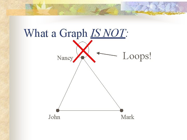 What a Graph IS NOT: Nancy John Loops! Mark 