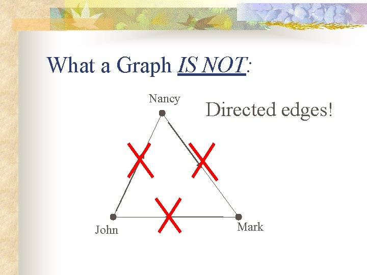 What a Graph IS NOT: Nancy John Directed edges! Mark 