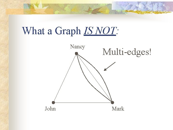 What a Graph IS NOT: Nancy John Multi-edges! Mark 