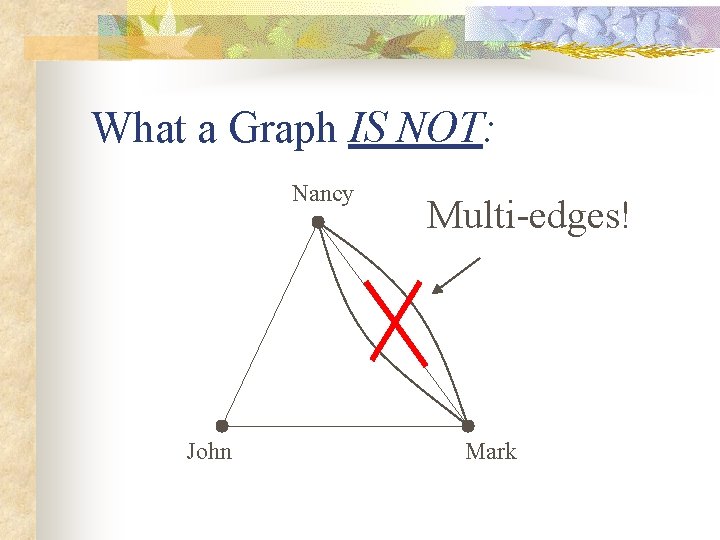 What a Graph IS NOT: Nancy John Multi-edges! Mark 