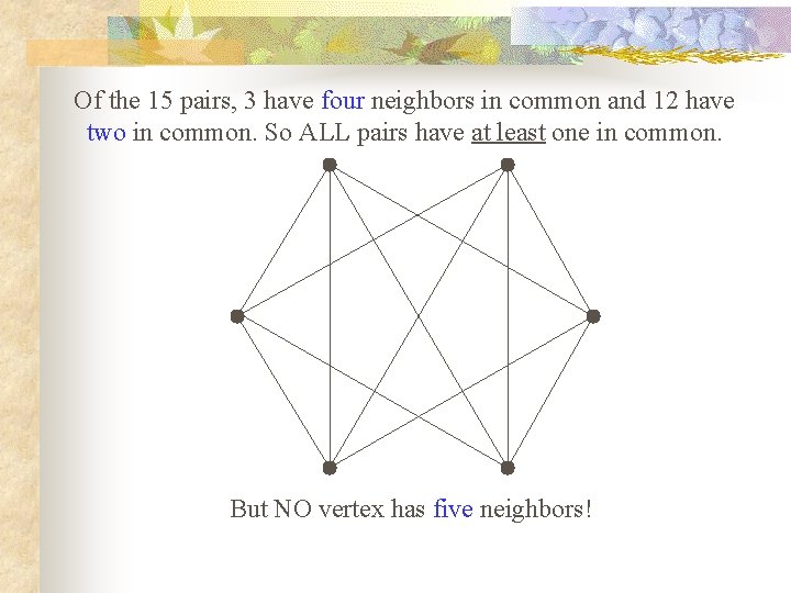 Of the 15 pairs, 3 have four neighbors in common and 12 have two