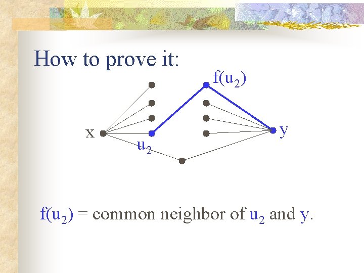 How to prove it: x u 2 f(u 2) y f(u 2) = common