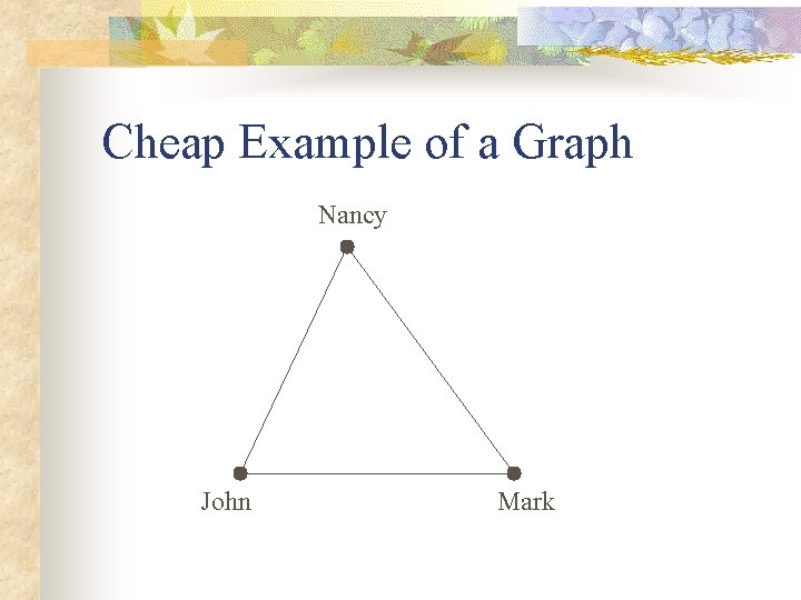 Cheap Example of a Graph Nancy John Mark 