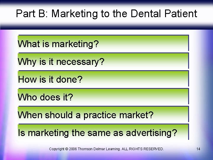 Part B: Marketing to the Dental Patient What is marketing? Why is it necessary?