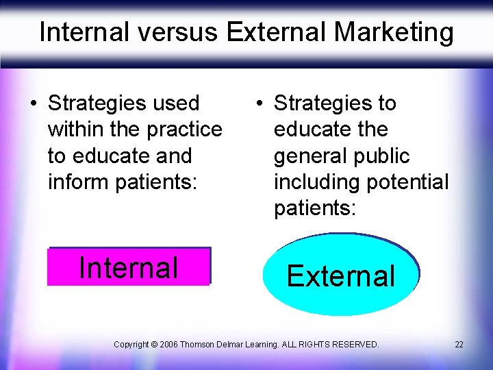 Internal versus External Marketing • Strategies used within the practice to educate and inform