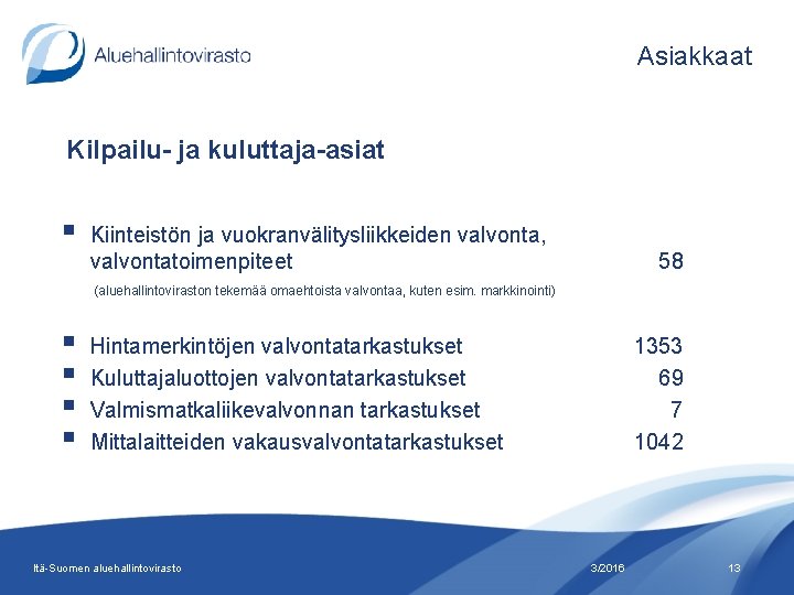 Asiakkaat Kilpailu- ja kuluttaja-asiat § Kiinteistön ja vuokranvälitysliikkeiden valvonta, valvontatoimenpiteet 58 (aluehallintoviraston tekemää omaehtoista