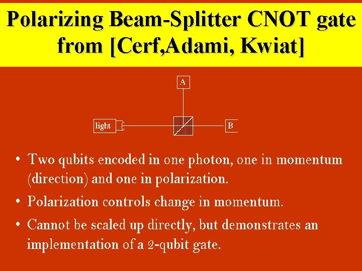 Polarizing Beam-Splitter CNOT gate from [Cerf, Adami, Kwiat] 