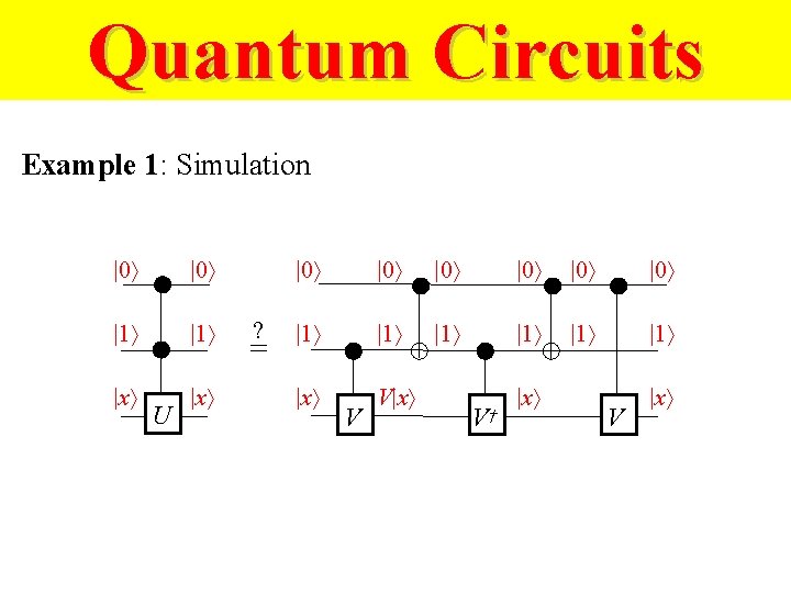 Quantum Circuits Example 1: Simulation |0 |1 |x U ? = |0 |0 |0