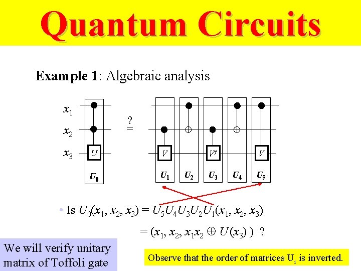 Quantum Circuits Example 1: Algebraic analysis x 1 ? = x 2 x 3