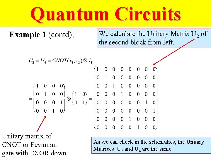 Quantum Circuits Example 1 (contd); Unitary matrix of CNOT or Feynman gate with EXOR